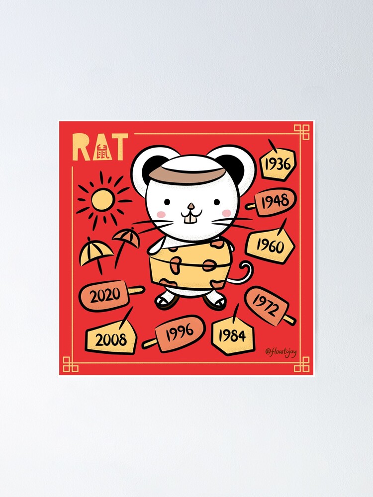 Year of the Rat Chinese New Year Zodiac Animal