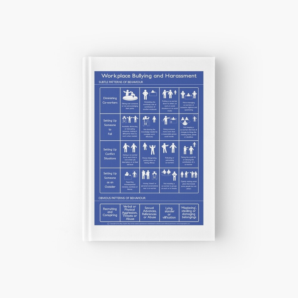 Item preview, Hardcover Journal designed and sold by MegEnglish.