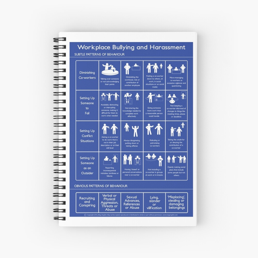 Item preview, Spiral Notebook designed and sold by MegEnglish.