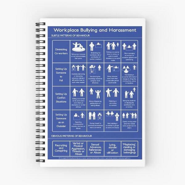 Item preview, Workplace Bullying and Harassment Poster - UK/ Aus Version designed and sold by MegEnglish.