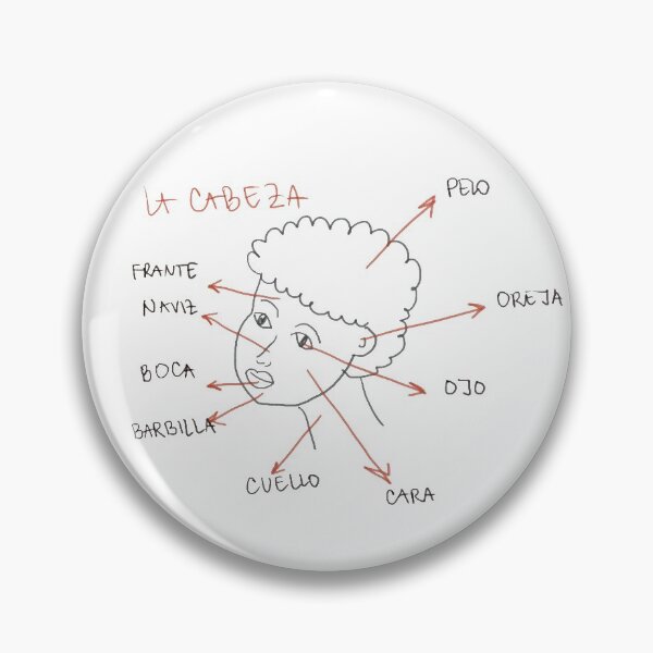 Item preview, Learning Spanish designed and sold by NinaMilivojevic.