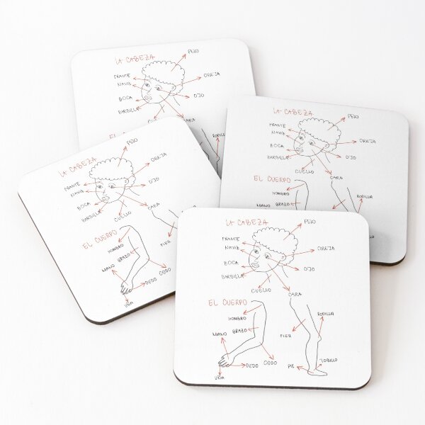 Item preview, Learning Spanish  designed and sold by NinaMilivojevic.
