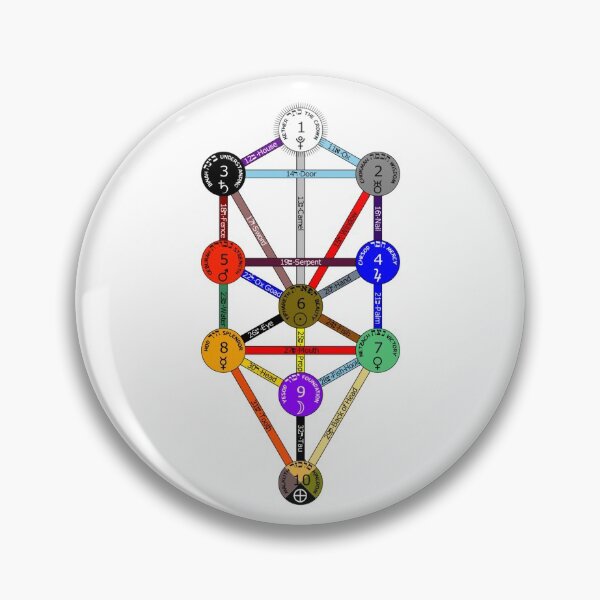 Item preview, The Tree Of Life designed and sold by AdamStCyr.