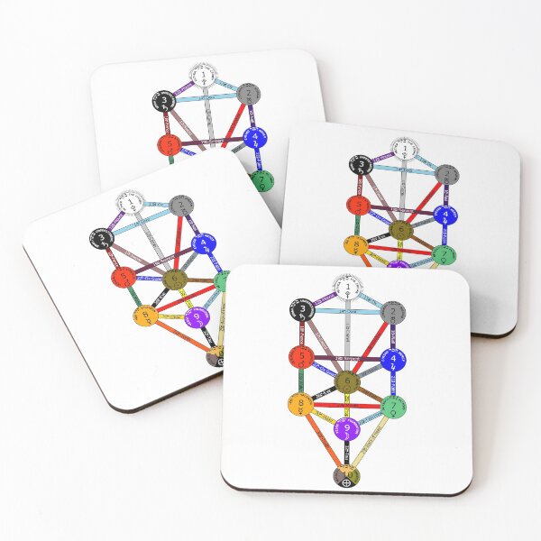 Item preview, The Tree Of Life designed and sold by AdamStCyr.