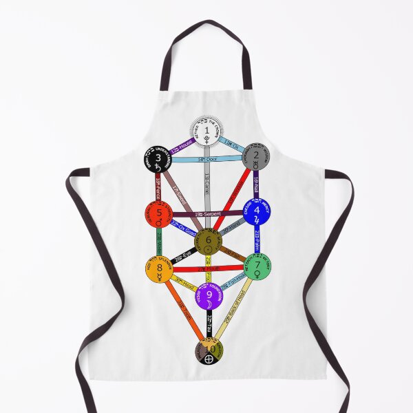 Item preview, The Tree Of Life designed and sold by AdamStCyr.