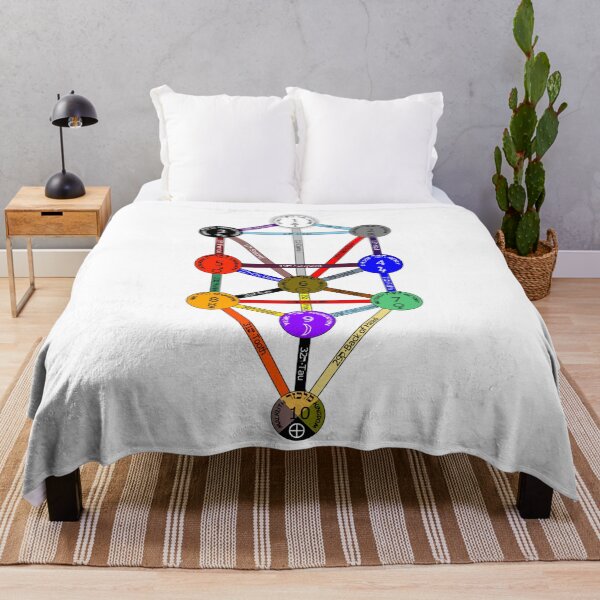 Item preview, The Tree Of Life designed and sold by AdamStCyr.