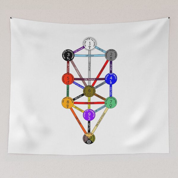 Item preview, The Tree Of Life designed and sold by AdamStCyr.