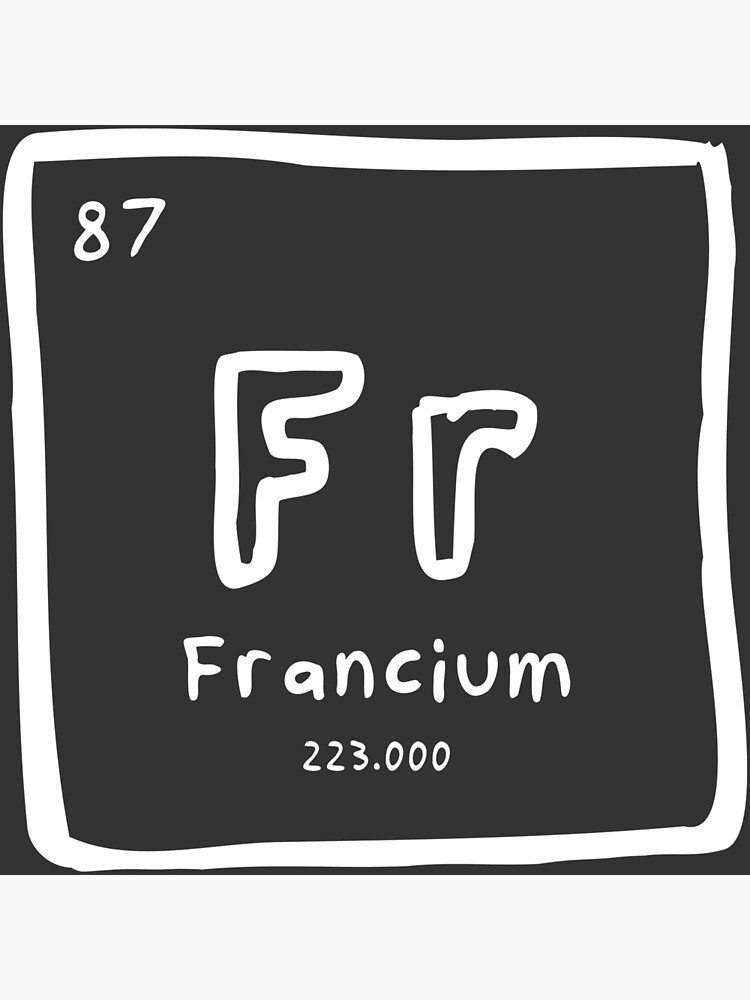 87 on the outlet periodic table