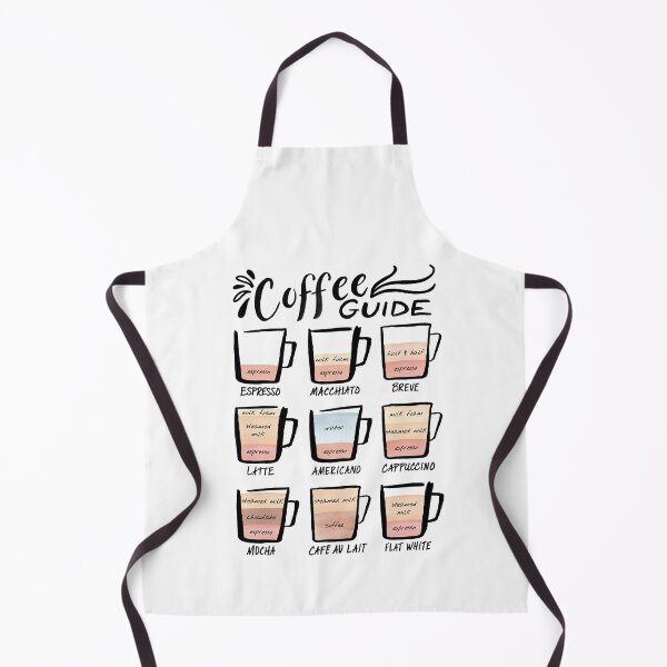 Item preview, Coffee Guide - Brown Colors designed and sold by Marie Funseth.