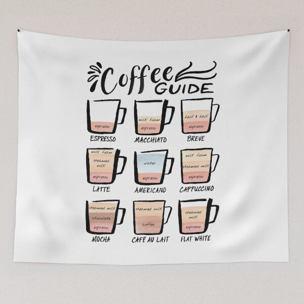 Item preview, Coffee Guide - Brown Colors designed and sold by Marie Funseth.