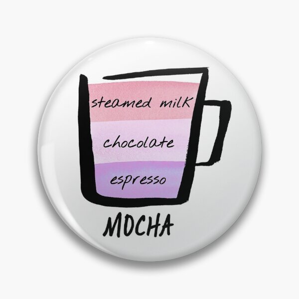 Item preview, Coffee Guide - Violet Colors designed and sold by Marie Funseth.