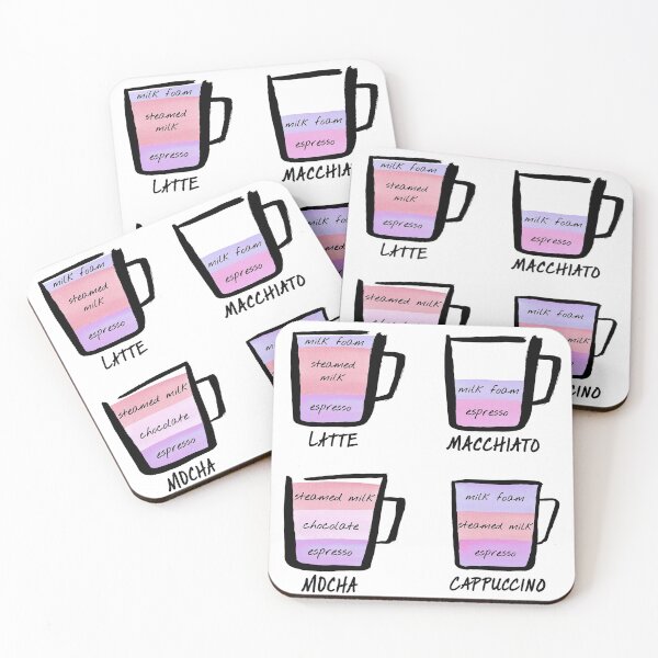 Item preview, Coffee Guide - Violet Colors designed and sold by Marie Funseth.