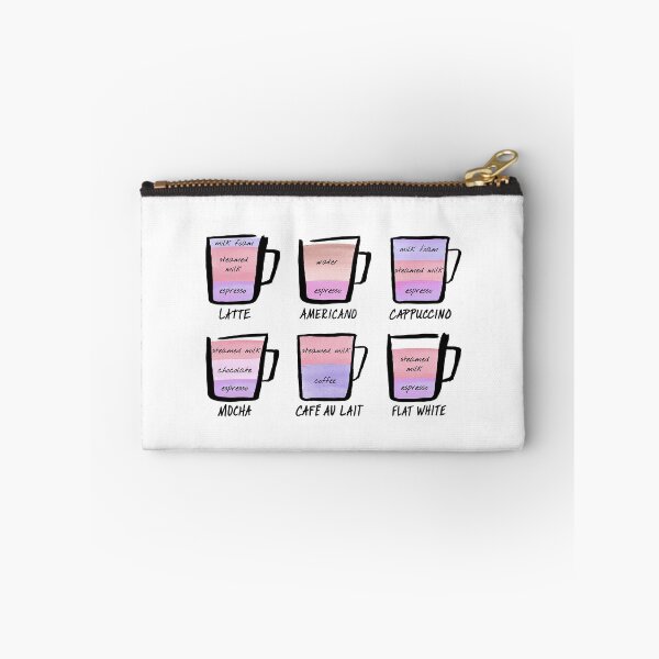 Item preview, Coffee Guide - Violet Colors designed and sold by Marie Funseth.