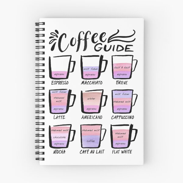 Item preview, Coffee Guide - Violet Colors designed and sold by Marie Funseth.