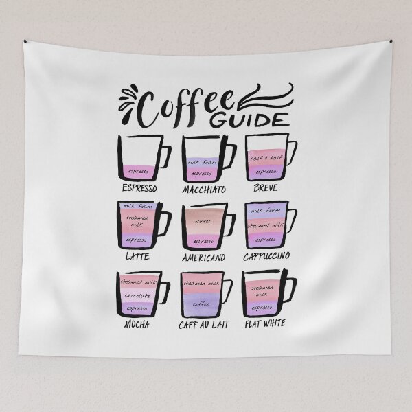 Item preview, Coffee Guide - Violet Colors designed and sold by Marie Funseth.