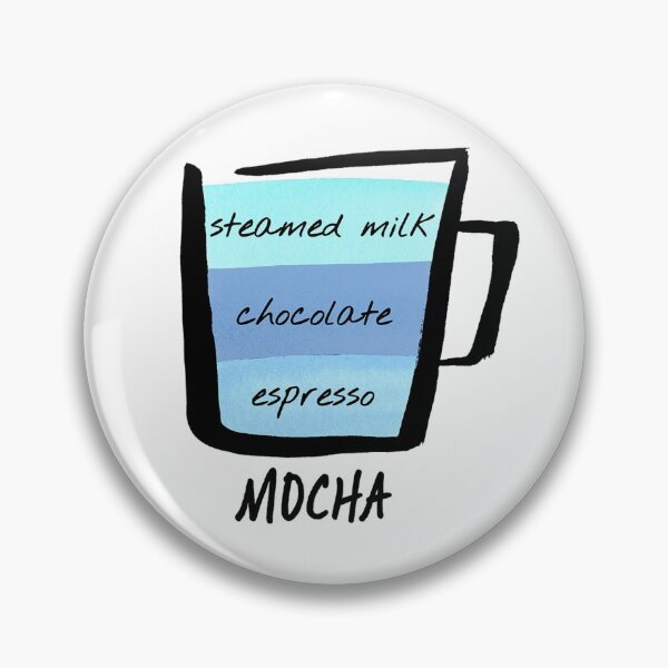 Item preview, Coffee Guide - Blue Colors designed and sold by Marie Funseth.
