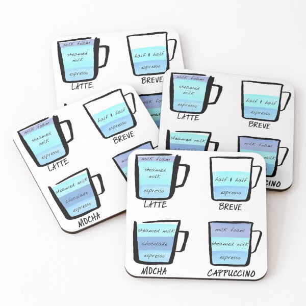 Item preview, Coffee Guide - Blue Colors designed and sold by Marie Funseth.
