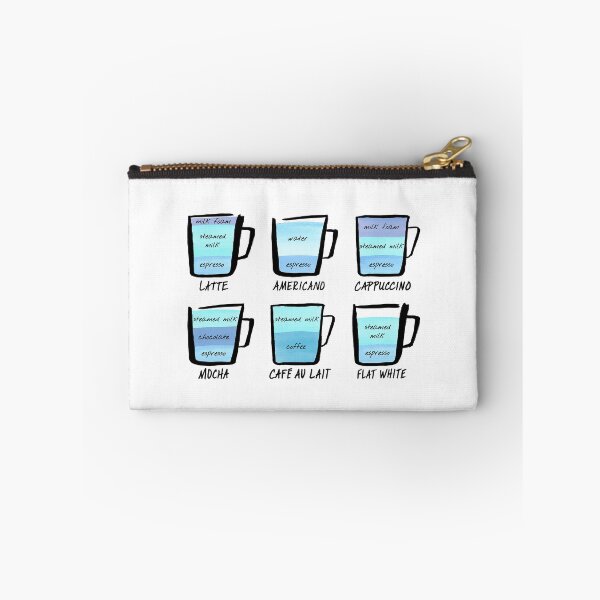 Item preview, Coffee Guide - Blue Colors designed and sold by Marie Funseth.