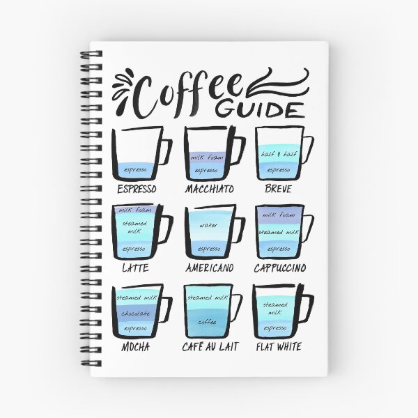 Item preview, Coffee Guide - Blue Colors designed and sold by Marie Funseth.