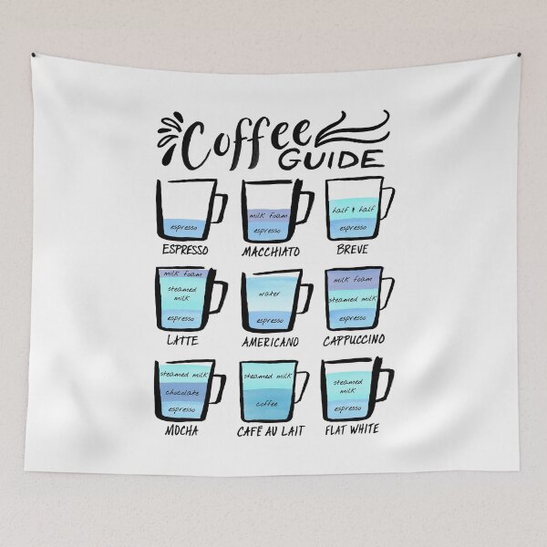 Item preview, Coffee Guide - Blue Colors designed and sold by Marie Funseth.