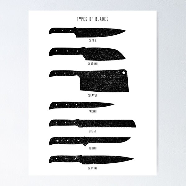 Item preview, t-shirt types of blades designed and sold by FreakCatt Design.