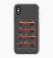 Mazda MX-5 evolution iPhone Case