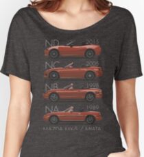 Mazda MX-5 evolution Women's Relaxed Fit T-Shirt
