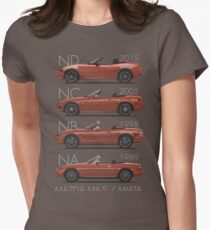 Mazda MX-5 evolution Women's Fitted T-Shirt