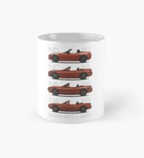 Mazda MX-5 evolution Mug