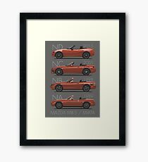 Mazda MX-5 evolution Framed Print