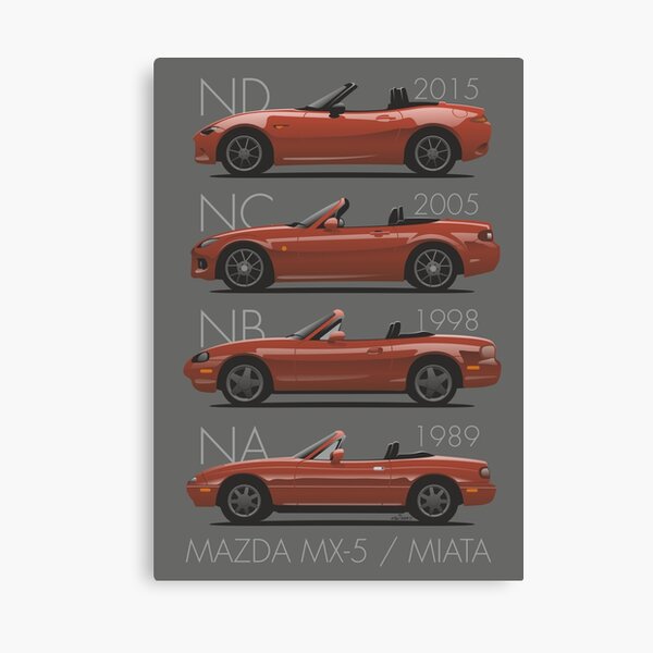Vista previa del artículo con la obra «Mazda MX-5 evolución», diseñado y vendido por car2oonz.