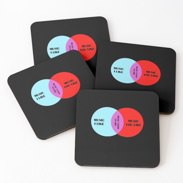 Item preview, Music I Like, Music you Like, Music I used to Like IT CROWD designed and sold by T-paw.