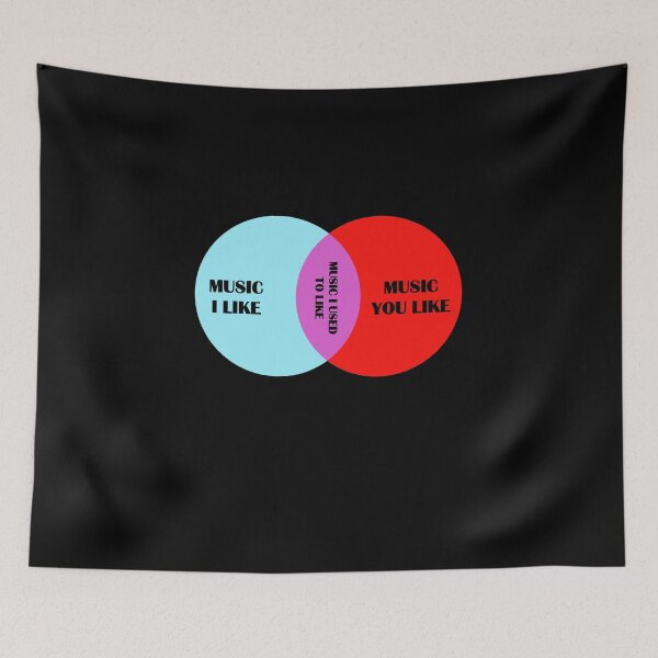 Item preview, Music I Like, Music you Like, Music I used to Like IT CROWD designed and sold by T-paw.