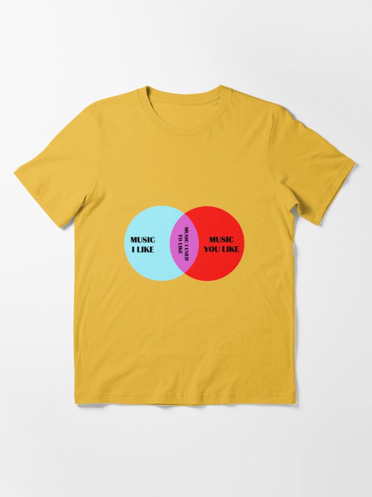 IT Crowd Music I Like T-Shirt Essential T-Shirt for Sale by Nerd