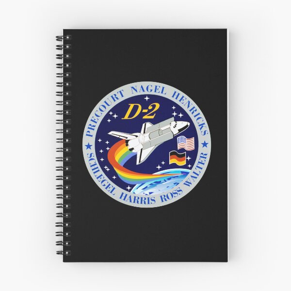 Item preview, Sts-55 patch designed and sold by trendistudio.