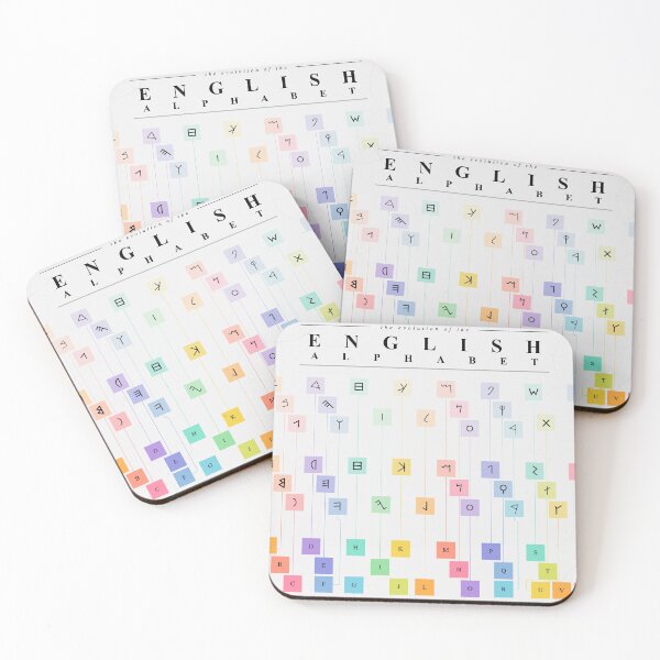 Item preview, Evolution of the Alphabet poster designed and sold by Iyad Ghanim.