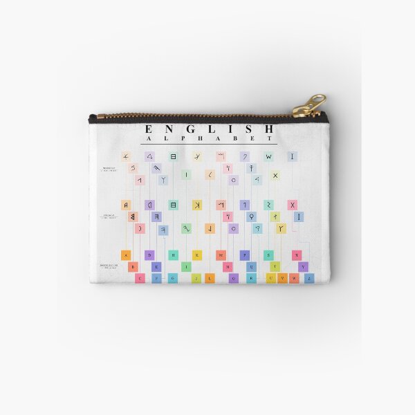 Item preview, Evolution of the Alphabet poster designed and sold by Iyad Ghanim.