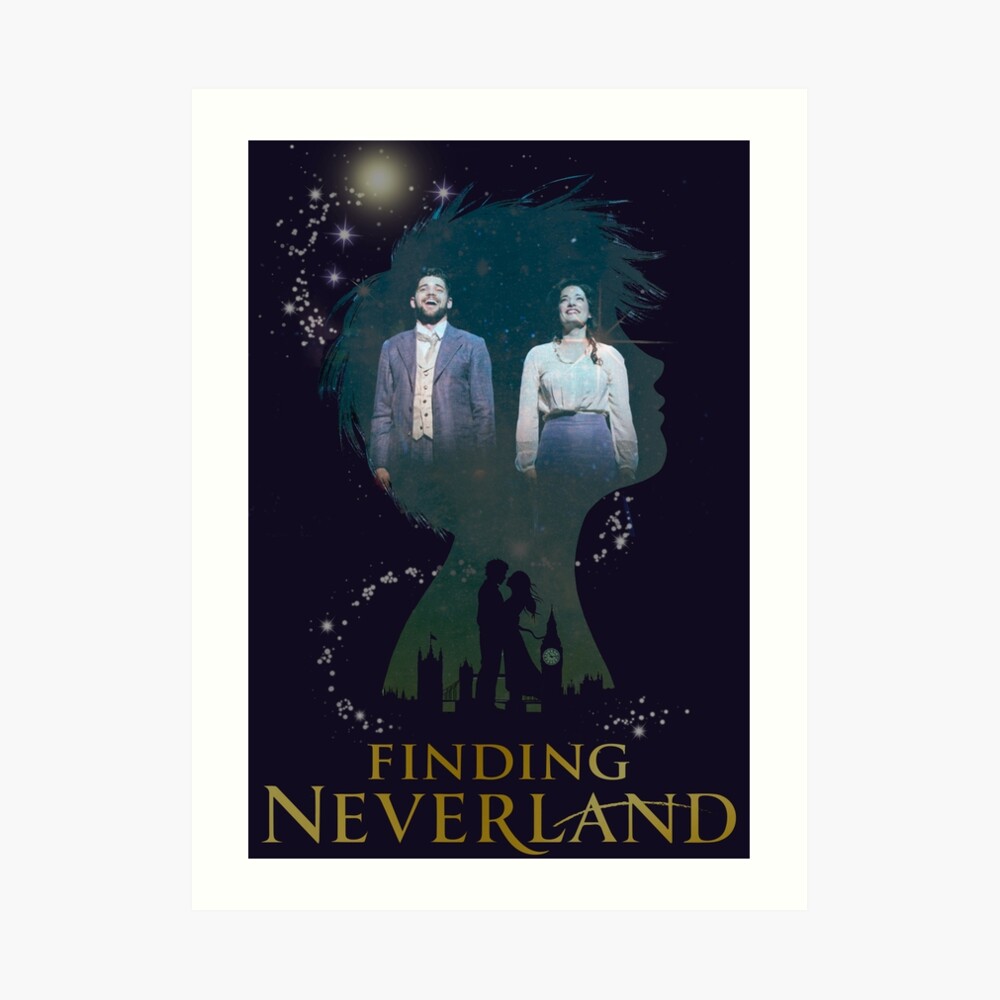 Back to Neverland's items checklist