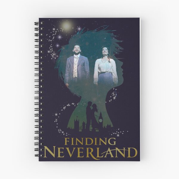 Item preview, I am Closer Now to Finding Neverland designed and sold by inknimagination.