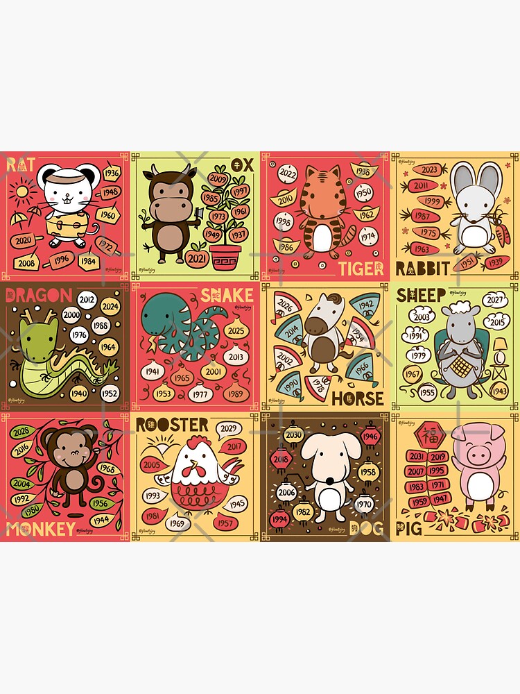 Chinese New Year Zodiac Years of the Animals