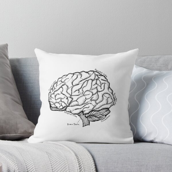 Item preview, Brain designed and sold by JudePeters.