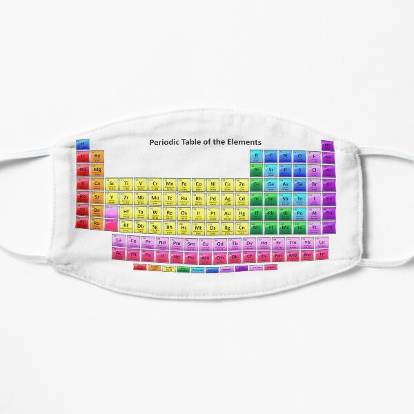 150th Anniversary: Periodic Table of Chemical Elements Small Mask