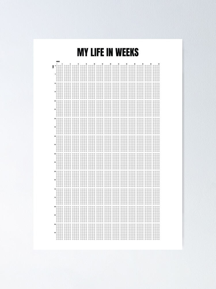 My Life in Weeks Poster Poster for Sale by Walldesignco Redbubble