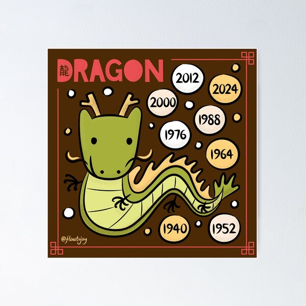 Item preview, Year of the Dragon Chinese New Year Zodiac Animal 2024 designed and sold by flowtojoy.