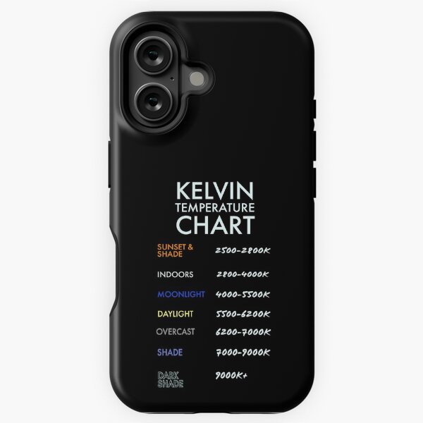 Item preview, Kelvin Temperature Chart For Filmmakers designed and sold by RedOnBlack2020.