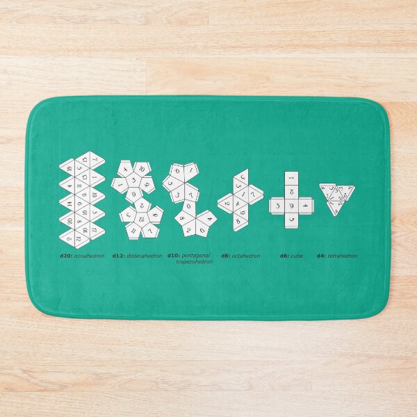 Item preview, how to make a d__ blue designed and sold by ChemisTees.