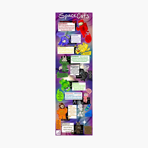 Item preview, Analyse rhétorique Space Cat Poster designed and sold by Avi-Murasakino.