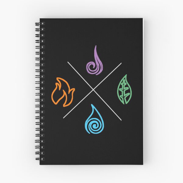 Item preview, the 4 natural elements designed and sold by sami123456.