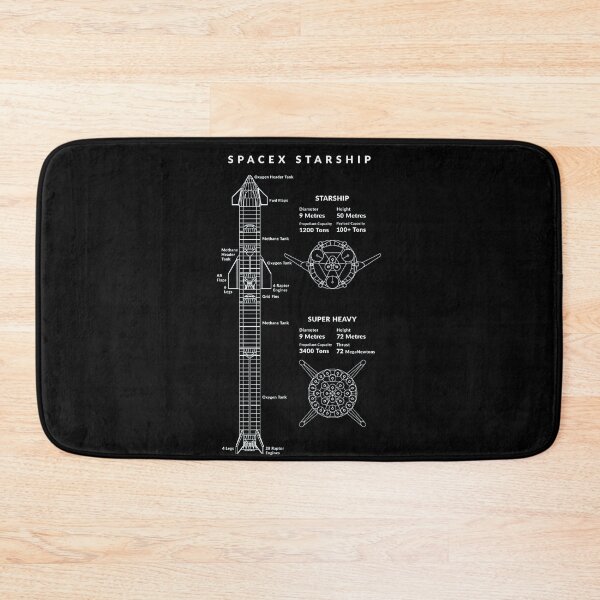 Item preview, SpaceX Starship designed and sold by ishangautam.