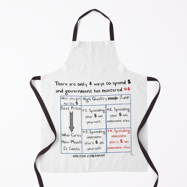 Item preview, There are only 4 ways to spent money! designed and sold by Truthstoliveby.